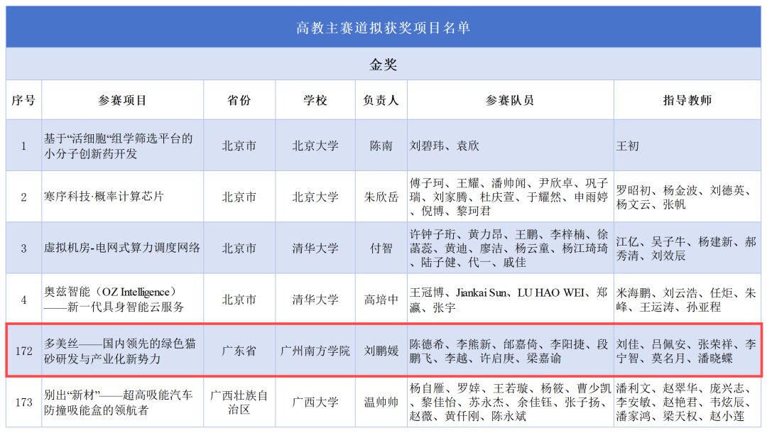 9406bc47cb4da72e900063a2aabad9172e6d5c6e